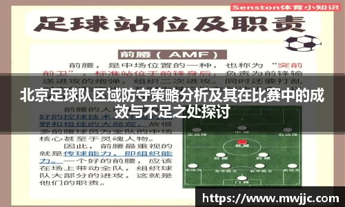 北京足球队区域防守策略分析及其在比赛中的成效与不足之处探讨